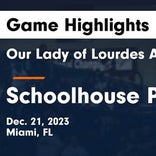 Basketball Game Preview: Lourdes Academy vs. Northwestern Bulls