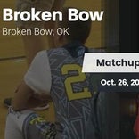 Football Game Recap: Sallisaw vs. Broken Bow