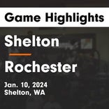 Basketball Game Preview: Rochester Warriors vs. Aberdeen Bobcats