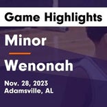 Basketball Game Recap: Wenonah Dragons vs. Hueytown Golden Gophers