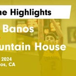 Basketball Game Preview: Los Banos Tigers vs. Pacheco Panthers