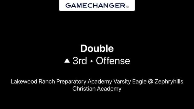 Baseball Game Preview: Lakewood Ranch Preparatory Academy Eagles vs. Sarasota Christian Blazers