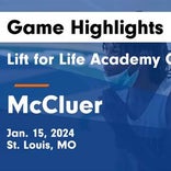 Basketball Game Recap: McCluer Comets vs. Belleville West Maroons