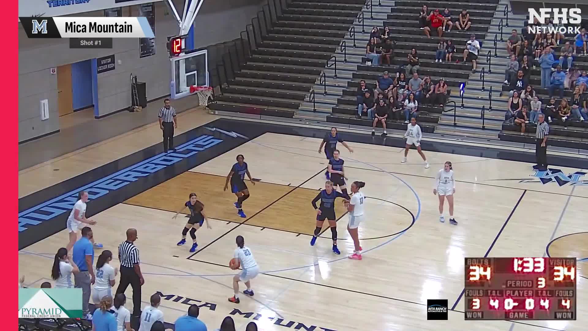 Basketball Recap: Mesquite Triumphs