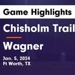 Soccer Game Recap: Chisholm Trail vs. Trinity