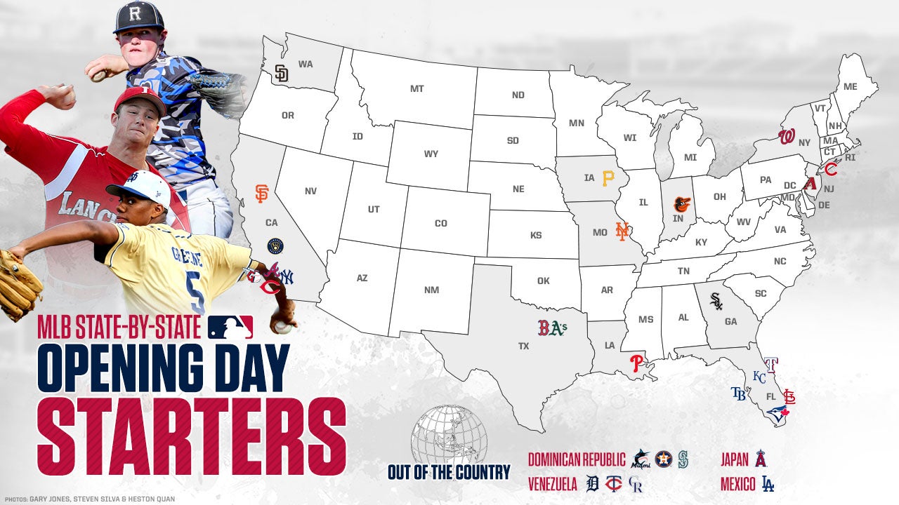 Where MLB starters went to high school