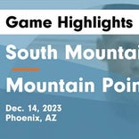 Basketball Game Recap: South Mountain Jaguars vs. Fairfax Stampede