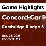 Basketball Game Preview: Cambridge Rindge & Latin Falcons vs. Wachusett Regional Mountaineers
