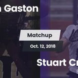 Football Game Recap: North Gaston vs. Stuart Cramer
