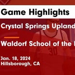 Basketball Game Preview: Crystal Springs Uplands Gryphons vs. Harker Eagles