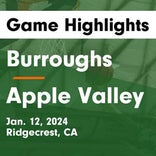 Basketball Game Preview: Burroughs Burros vs. Hesperia Scorpions