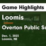 Basketball Game Recap: Overton Eagles vs. Loomis Wolves