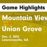 Basketball Game Preview: Union Grove Wolverines vs. Warner Robins Demons