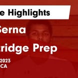 Basketball Game Recap: Flintridge Prep Wolves vs. San Luis Obispo Tigers