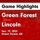 Basketball Game Recap: Green Forest Tigers vs. Elkins Elks