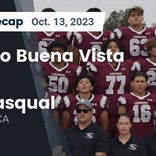 Football Game Recap: San Pasqual Golden Eagles vs. Point Loma Pointers
