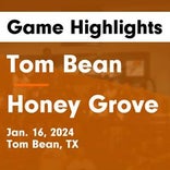 Basketball Game Recap: Tom Bean Tomcats vs. Honey Grove Warriors