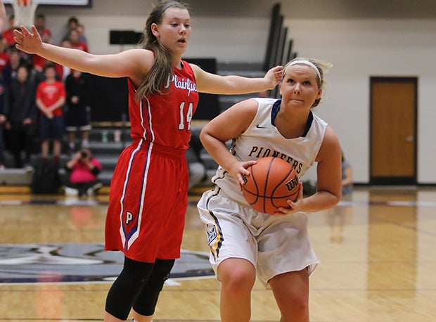 Indiana girls scoring & rebounding leaders