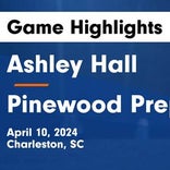 Soccer Game Recap: Pinewood Prep Find Success