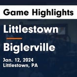 Basketball Game Preview: Littlestown Thunderbolts vs. York County Tech Spartans