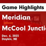 Basketball Game Preview: Meridian Mustangs vs. East Butler Tigers