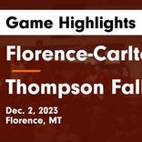 Basketball Game Recap: Thompson Falls Blue Hawks vs. Lincoln County Lions