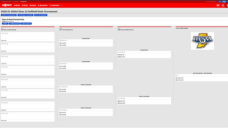 IHSAA softball postseason brackets