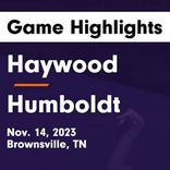 Basketball Game Recap: Jackson Central Merry Cougars vs. Haywood Tomcats