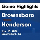 Soccer Game Recap: Brownsboro vs. Grand Saline