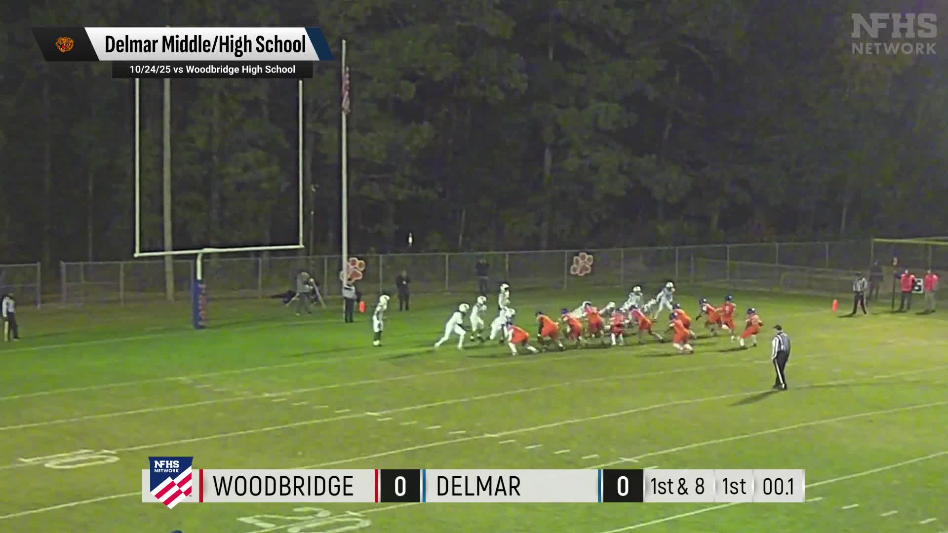 Football Recap: Indian River's  Victory  on Thursday Extends Winning Streak to 18 + How To Watch