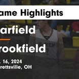 Basketball Game Recap: Garfield G-Men vs. Bristol Panthers