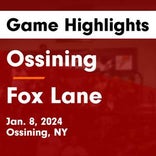 Basketball Game Recap: Fox Lane Foxes vs. White Plains Tigers