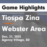 Tiospa Zina takes loss despite strong efforts from  Kami Crawford and  Maya Deutsch