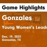 Gonzales vs. Fox Tech