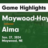 Basketball Game Preview: Maywood/Hayes Center Wolves vs. Perkins County Plainsmen