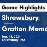 Basketball Game Preview: Shrewsbury Colonials vs. Burncoat Patriots
