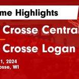 La Crosse Central skates past Sparta with ease