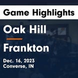 Basketball Game Preview: Oak Hill Golden Eagles vs. Madison-Grant Argylls