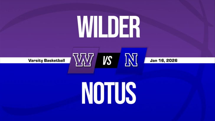 Basketball Game Preview: Wilder Wildcats vs. Rimrock Raiders
