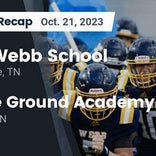 Football Game Recap: Battle Ground Academy Wildcats vs. The Webb School Feet