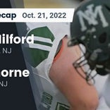 Football Game Preview: New Milford Knights vs. Hawthorne Bears