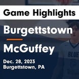 Burgettstown vs. Fort Cherry