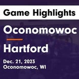 Basketball Game Preview: Oconomowoc Raccoons vs. Lakeside Lutheran Warriors