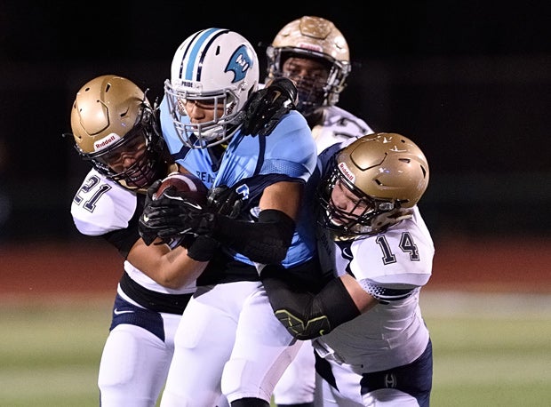 The Archbishop Hoban defense seeks to live up to the prediction of a repeat state title.