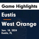 Basketball Game Recap: West Orange Warriors vs. Centennial Eagles