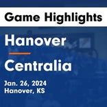 Basketball Game Recap: Hanover Wildcats vs. Centralia Panthers