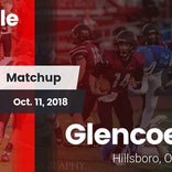 Football Game Recap: Glencoe vs. McMinnville