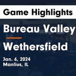 Wethersfield picks up fourth straight win at home