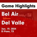 Basketball Game Recap: Bel Air Highlanders vs. Ysleta Indians