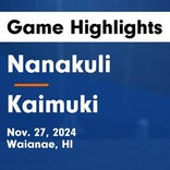 Soccer Game Preview: Nanakuli vs. Campbell
